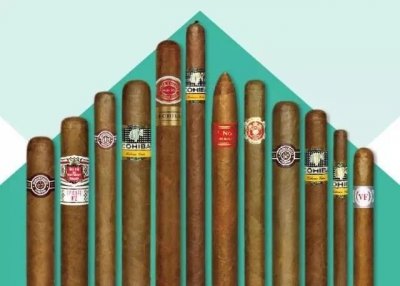 雪茄烟的种类、尺寸和颜色介绍