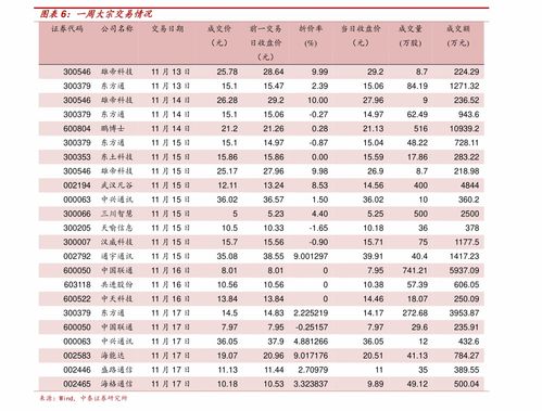 中国烟草零售价格表查询2022