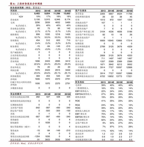 中国烟草零售价格表查询