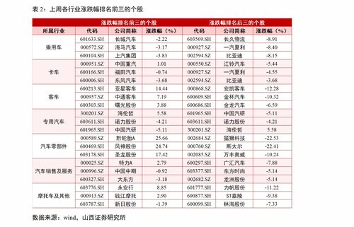 香烟价格表2023价目表