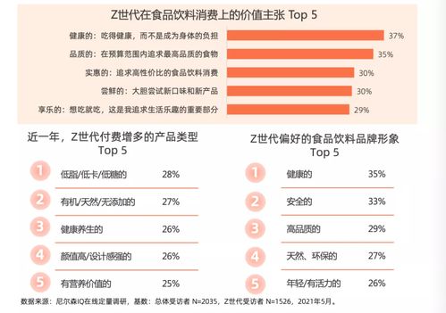 为什么蓝利群比红利群贵