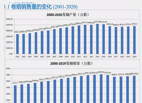 一包45的中华烟店能赚多少