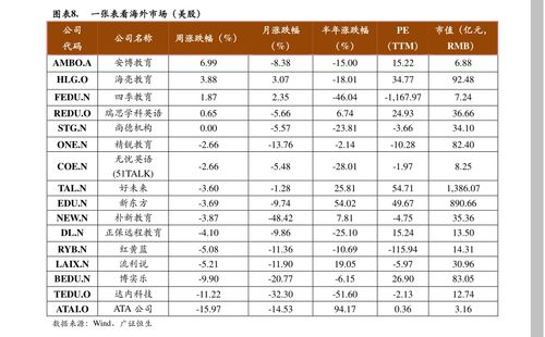 中华双中支回收价格2023