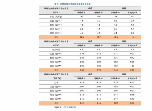 香港免税店香烟2023