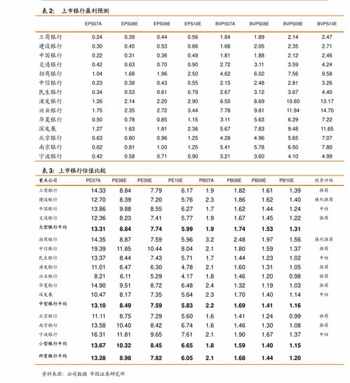 2023年烟草价格表