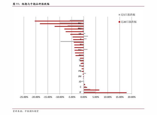 长白山硬红和软红哪个好抽