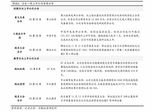 香烟大全及价格表