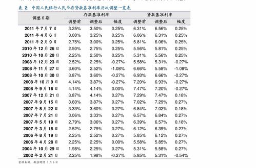 2023利群价格表图大全一览表