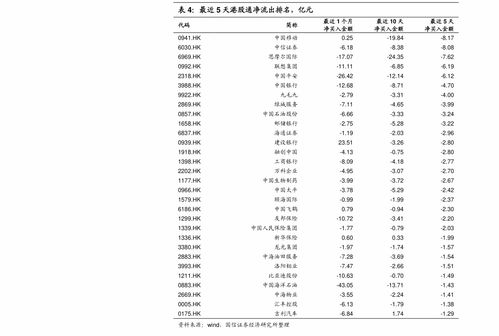 微信小程序扫烟盒给钱