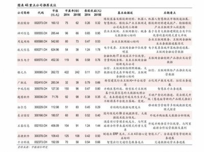 中国烟草市场价格网官网(烟草官方网站价格查询)
