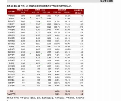 中国烟草价格网(2023年烟草收购价格表)
