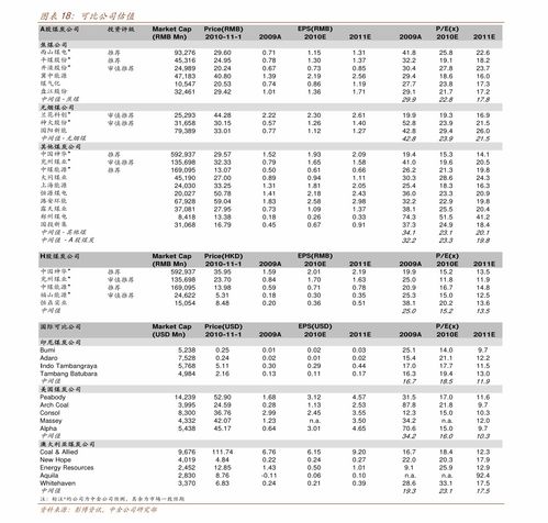 香港免税店香烟品牌大全