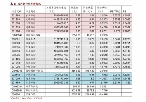 2020中国香烟价格表