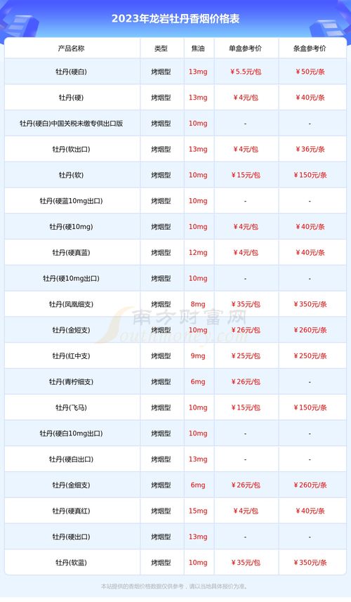 扫一扫条形码查价格查询