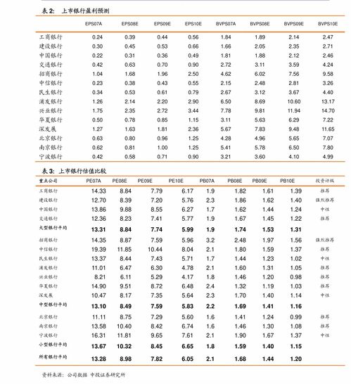中华烟价格表和图片2023