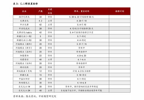 方盒中华1000元一条