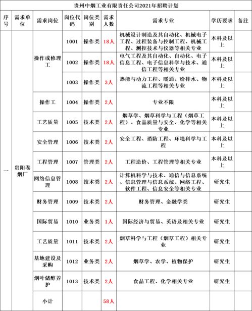 中国烟草网上订货app下载