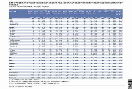 2023全国统一烟价表