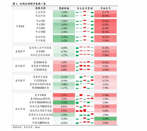 最全和天下香烟闻起来怎么样