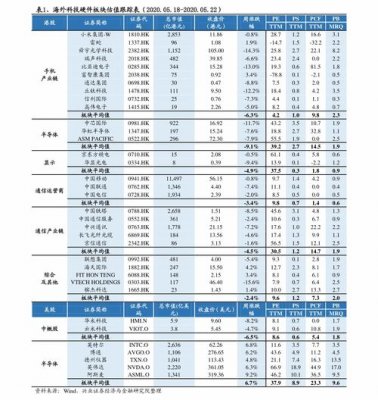 芙蓉王烟价格表和图片(芙蓉王所有烟2023价目表)