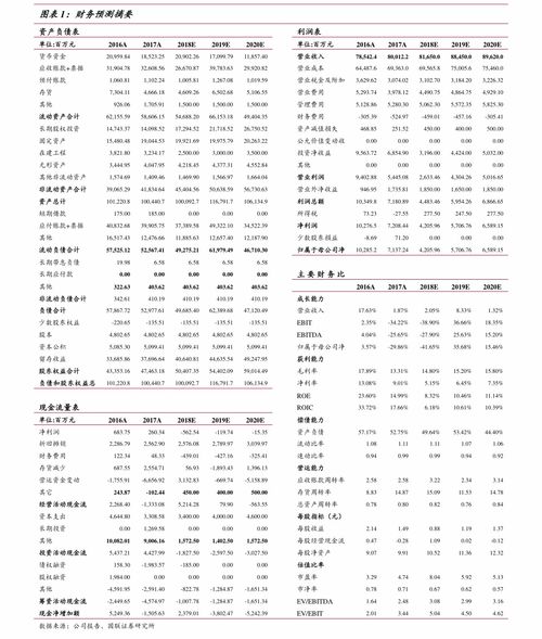 芙蓉王所有烟2023价目表