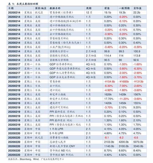 芙蓉王100元一盒图片