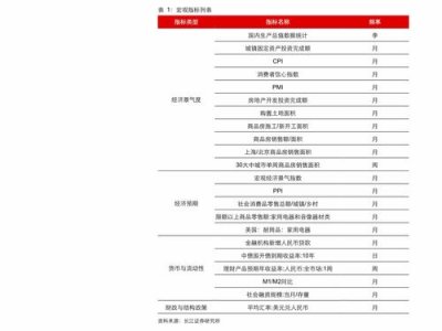 中华香烟大全一览表(2023全国统一烟价表)