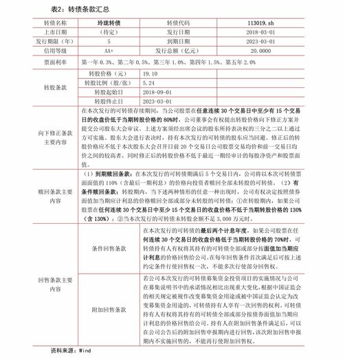 冬虫夏草香烟价目表配图2023