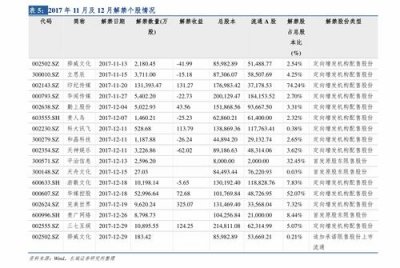 2023芙蓉王价目表图片(芙蓉王香烟26种价目表)