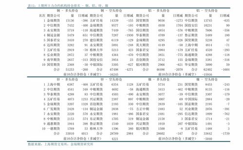 中华出口专供350一条