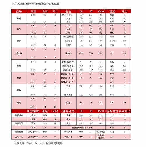 10-20元细支香烟推荐