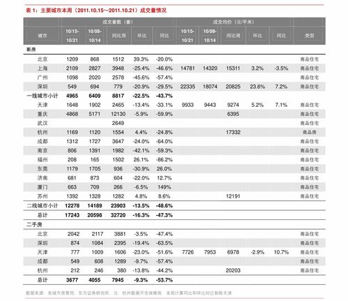 10元到15元的香烟排行