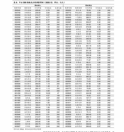 香烟大全名字大全图片欣赏