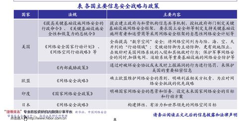 中国烟草价格目录低档是什么