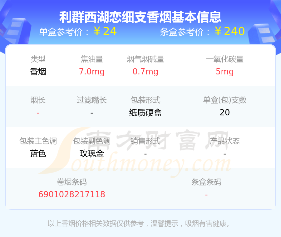 利群零售23元的图片图片